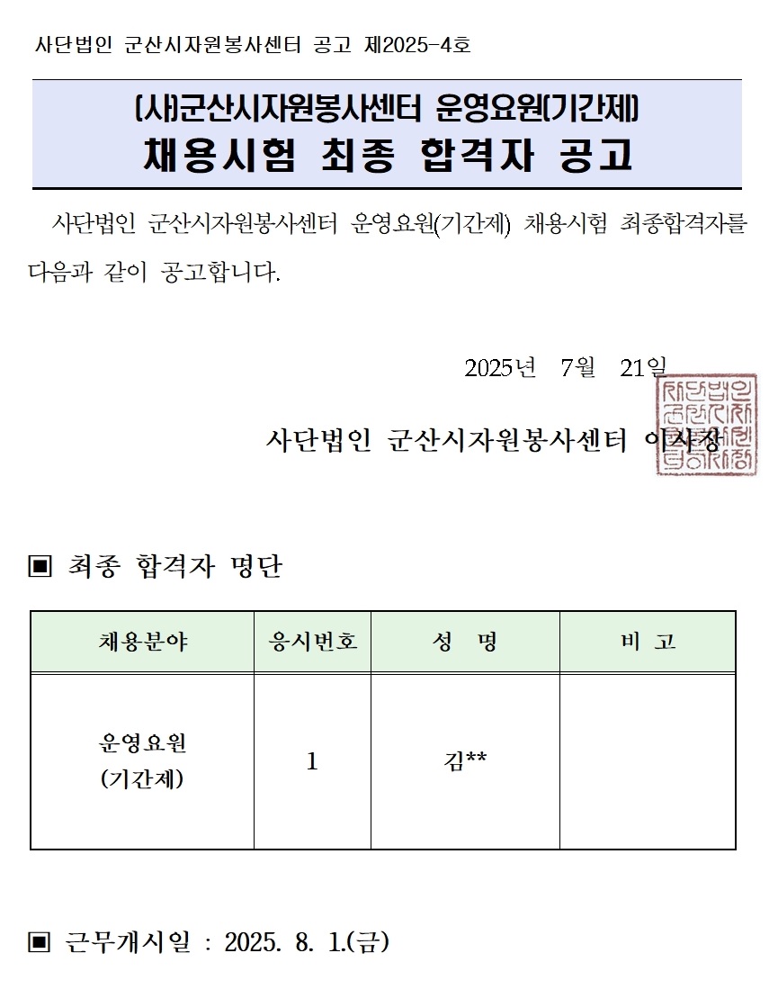 합격